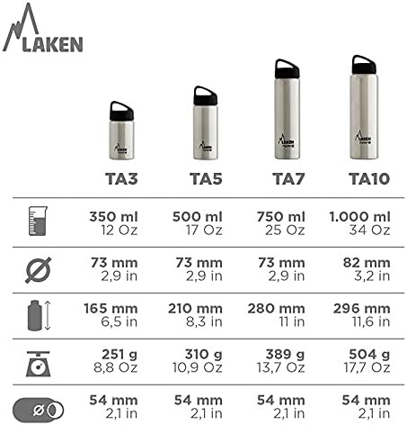 Blue stainless steel wide mouth 17 oz bottle — photo 5