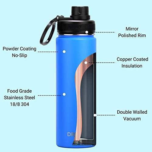 Royal Blue Wide Mouth Spout Lid Bottle — photo 5