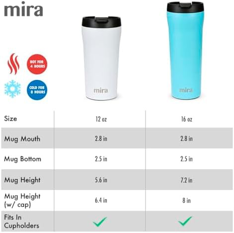 Black stainless steel travel mug 12 oz — photo 3