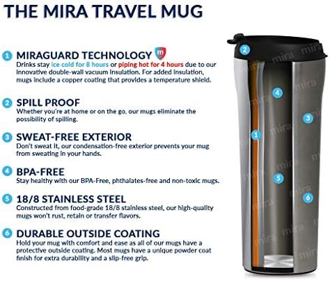 Gray Satin Stainless Steel Travel Tumbler — photo 4