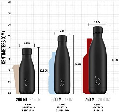 Stainless steel leak proof sports bottle — photo 4