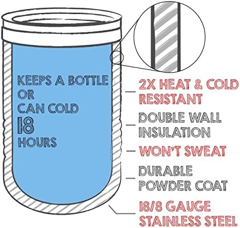 Black stainless steel 12 oz can cooler — photo 4