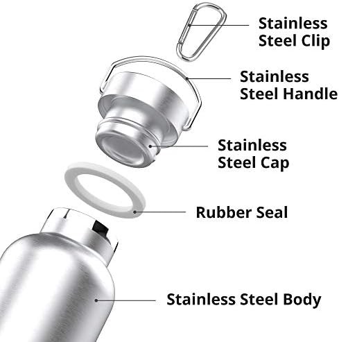 Wide mouth vacuum insulated sports bottle — photo 3