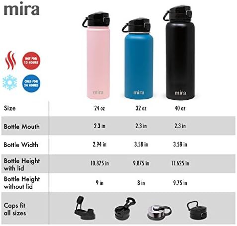Olive green sports bottle with quick-open spout — photo 3