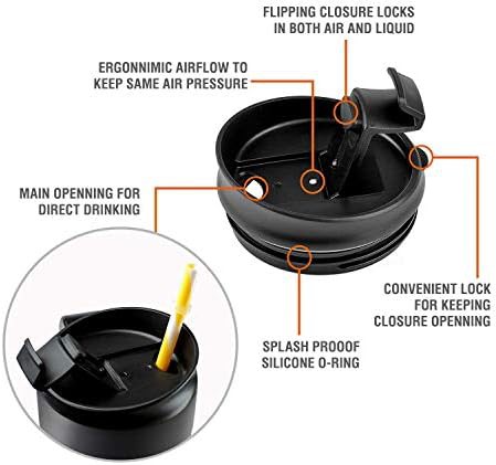 Travel Mug with Handle and Flip Lid 24 oz — photo 5