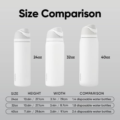 Owala FreeSip wide mouth bottle 24 oz white — photo 5