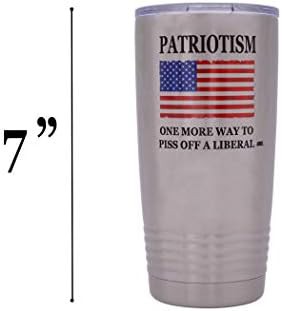 Conservative republican 20 oz travel tumbler — photo 5