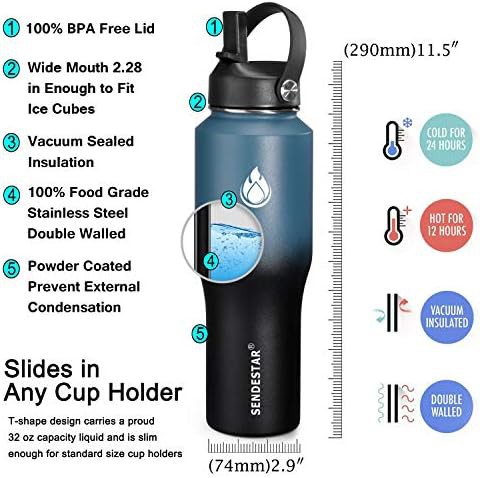 Wide Mouth 32 oz Insulated Sport Bottle — photo 4
