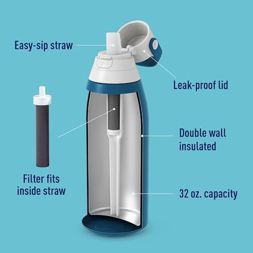 Marina blue premium filtering stainless steel bottle — photo 3