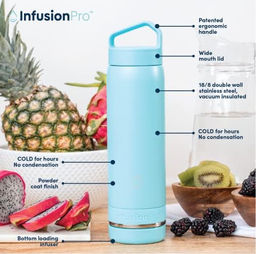 Mint green vacuum insulated infuser bottle — photo 4