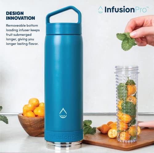 White bottom loading fruit infuser bottle — photo 3