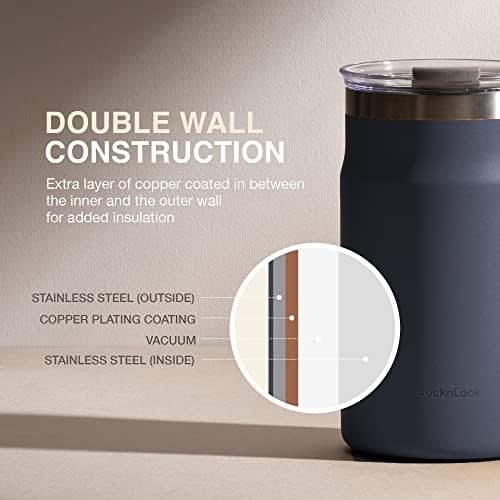 Mint portable coffee cup 16 oz — photo 5