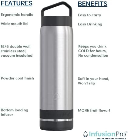 Black stainless steel fruit infuser bottle — photo 3