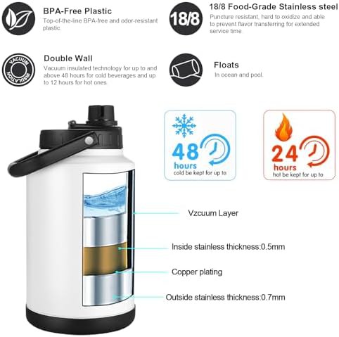 One gallon large stainless steel water jug — photo 2