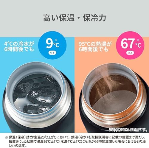Navy stainless steel mug 360 ml — photo 3