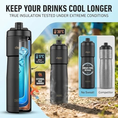 Matte Black Insulated Cycling Water Bottle — photo 4