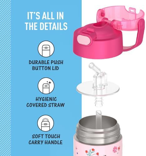 Minnie Mouse Funtainer straw bottle 12oz — photo 4
