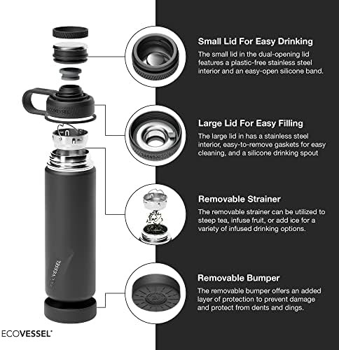 White out 20 oz sports bottle — photo 4