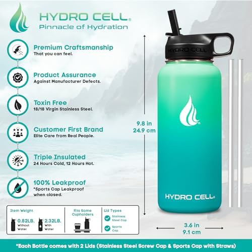 Mint and Green Sport Thermos 32 oz — photo 3
