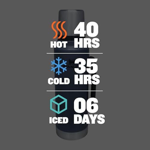 Hammertone lake legendary vacuum bottle 1.5 qt — photo 3