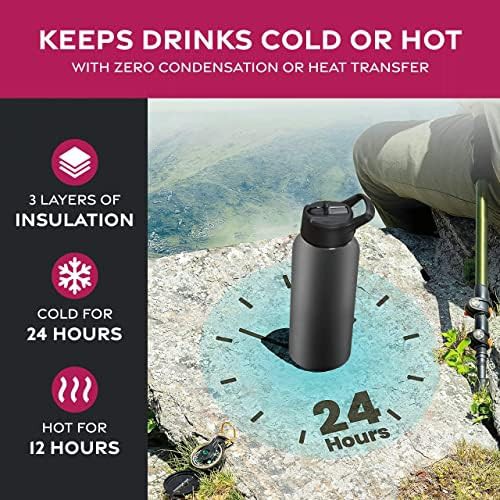 Inky raven black 32 oz bottle — photo 3