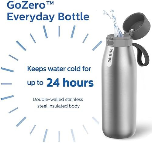 Silver 32 oz Filtered Sports Water Bottle — photo 5