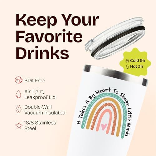 Teacher appreciation travel tumbler 20 oz — photo 5