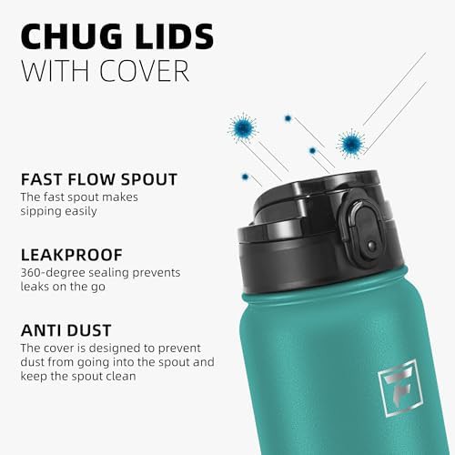 Green and Blue Vacuum Chug Bottle — photo 4