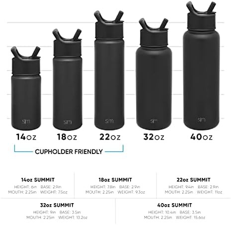 Almond birch summit water bottle 32 oz — photo 5