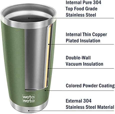Army Green 20oz Leakproof Insulated Tumbler — photo 4