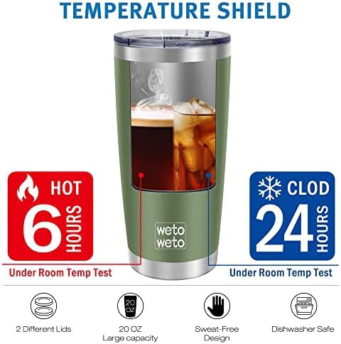 Army Green 20oz Leakproof Insulated Tumbler — photo 5