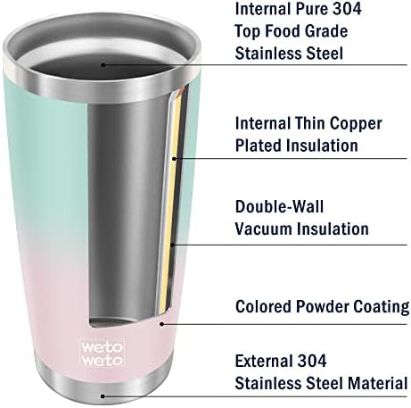 Green Pink Gradient 20oz Insulated Tumbler — photo 4