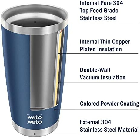 Navy Blue 20oz Insulated Travel Tumbler — photo 4