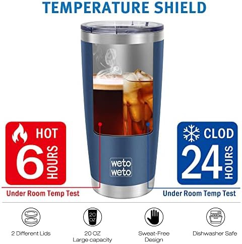 Navy Blue 20oz Insulated Travel Tumbler — photo 5