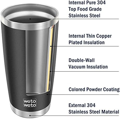 Black 20oz Powder Coated Coffee Tumbler — photo 4