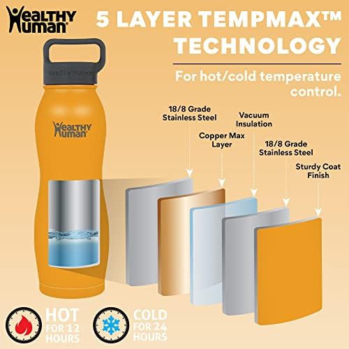 Orange Sherbet Curve Insulated Water Bottle 21 oz — photo 3