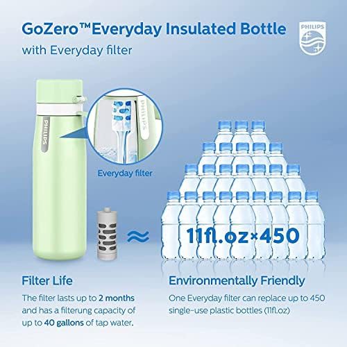 Filtered Stainless Steel Water Bottle Green — photo 3