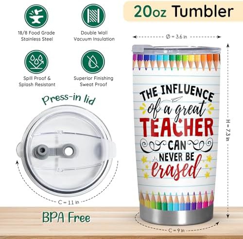 Teacher appreciation insulated 20 oz coffee tumbler — photo 3