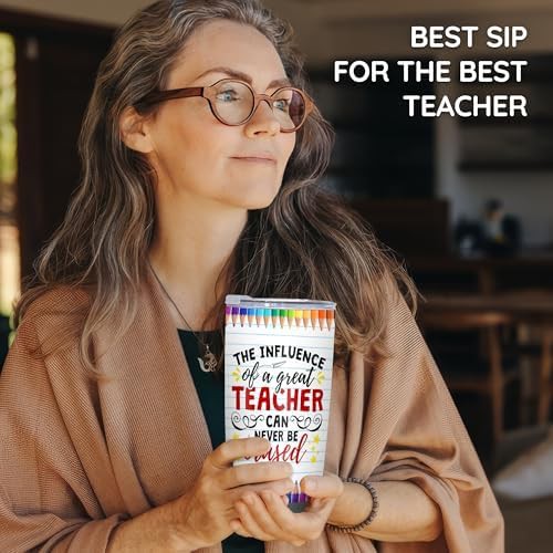 Teacher appreciation insulated 20 oz coffee tumbler — photo 5
