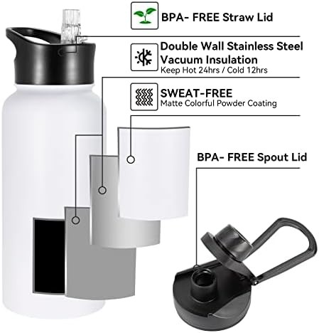 White stainless steel sports bottle 32 oz — photo 4