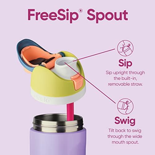 Insulated sports bottle with straw lid 24 oz — photo 3