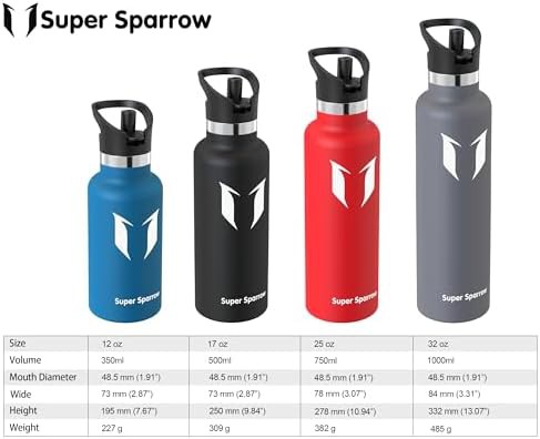 FlipFlow Insulated Kids Water Bottle 500ml — photo 3