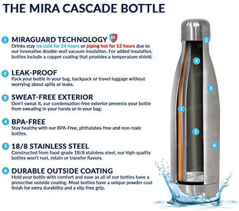 Two pack insulated cola shape bottles — photo 5