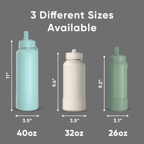 Black 32oz Sport Bottle with Straw Lid — photo 5