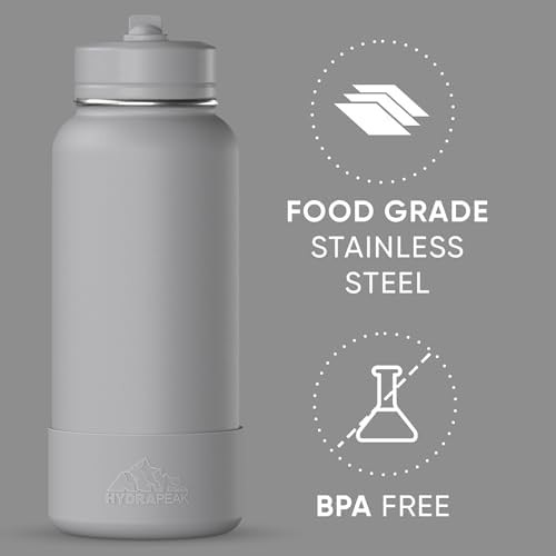 Grey 32oz Sport Bottle with Straw Lid — photo 4