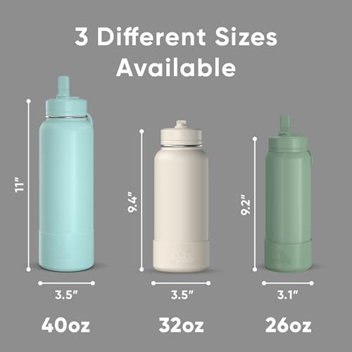 Grey 32oz Sport Bottle with Straw Lid — photo 5