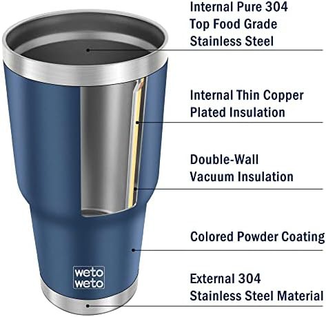 Navy Blue 30oz Large Insulated Tumbler — photo 4