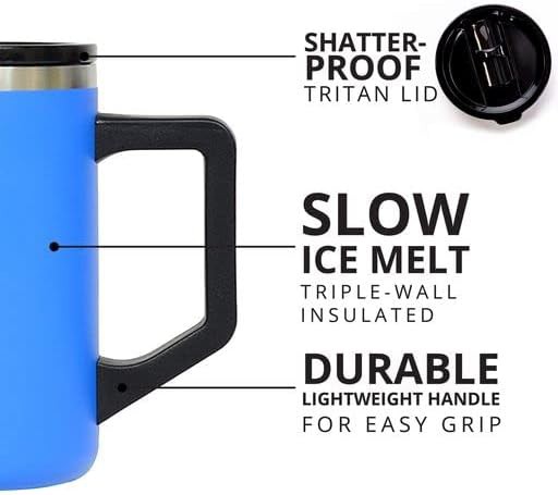Summit 16 oz Handled Travel Mug — photo 3