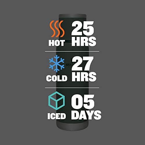 Hammertone green adventure bottle 1.1 qt — photo 4