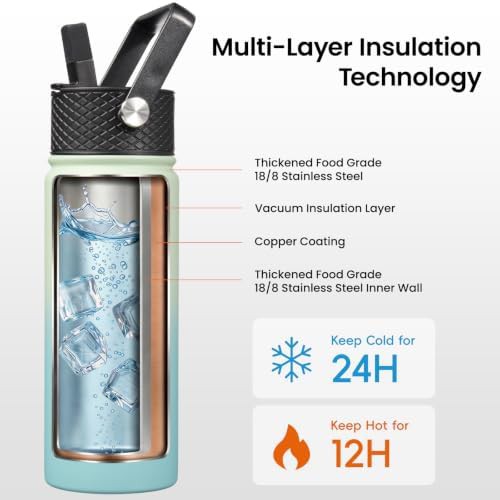Konokyo 22 oz insulated stainless steel water bottle — photo 3